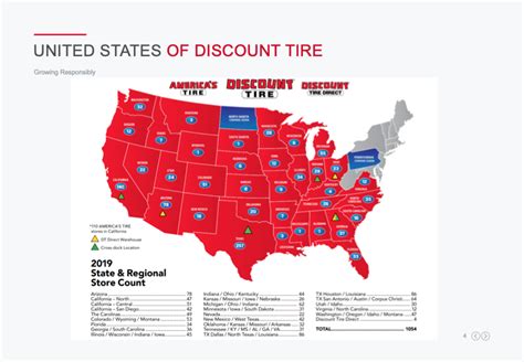 discount tires locations|tire discounters locations by state.